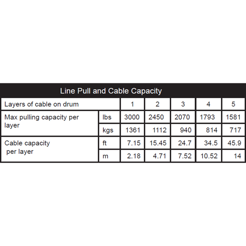 Load image into Gallery viewer, KFI Winch Kit For John Deere Gator XUV 625i ALL

