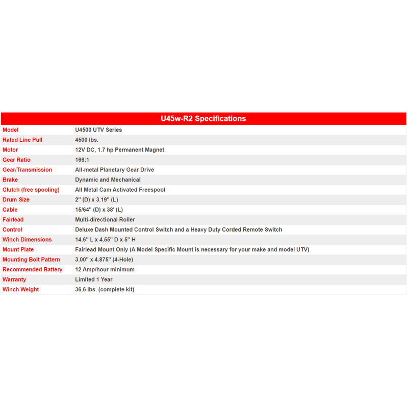 Load image into Gallery viewer, KFI 4500 lb Winch And Optional Mount
