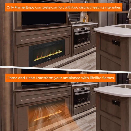 Fogatti 36 Inches RV Electric Fireplace