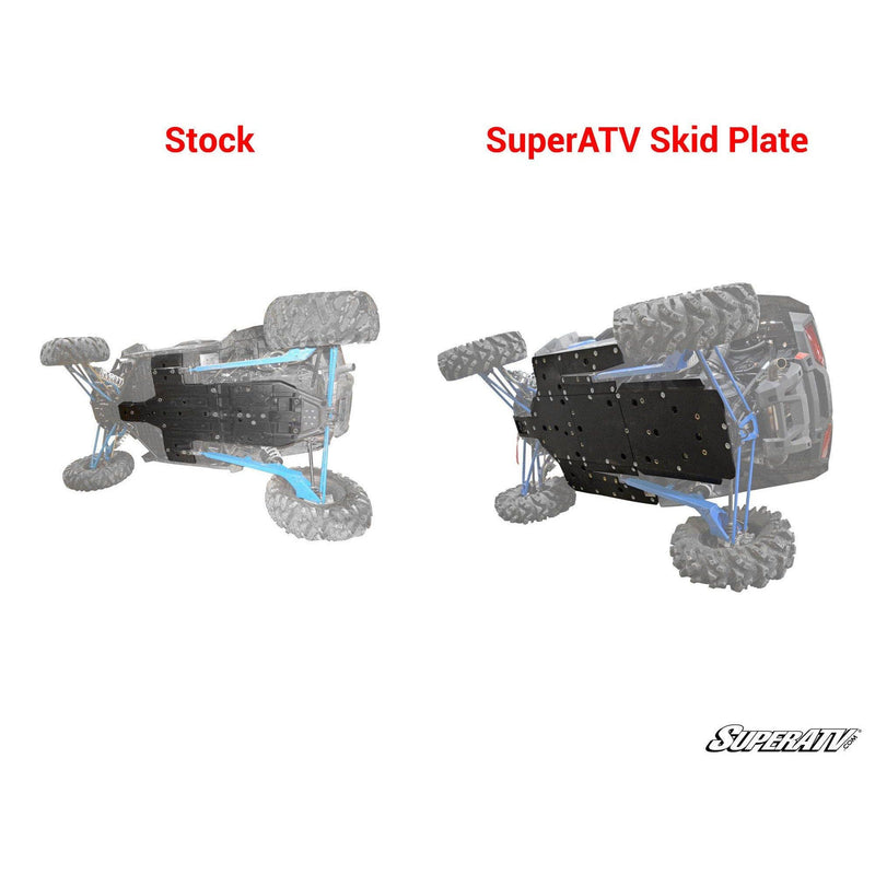 Load image into Gallery viewer, SuperATV Polaris RZR XP Turbo Full Skid Plate FSP-P-RZRXPT-001

