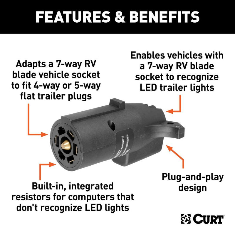 Load image into Gallery viewer, 7-Way RV Style Flat Blade Vehicle End Adapter to Flat 4-Way or 5- Way Trailer with LED Lights
