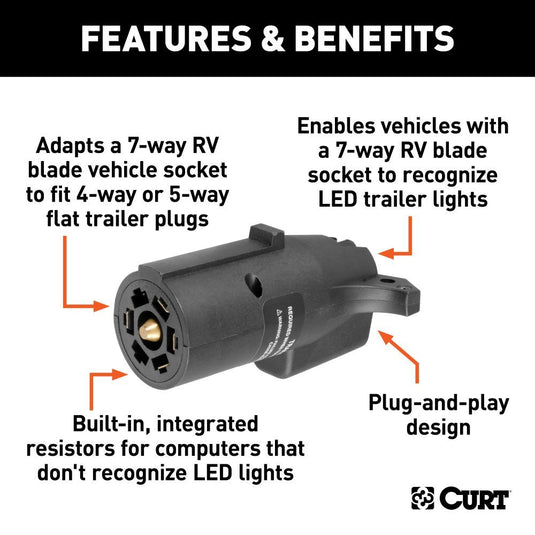 7-Way RV Style Flat Blade Vehicle End Adapter to Flat 4-Way or 5- Way Trailer with LED Lights