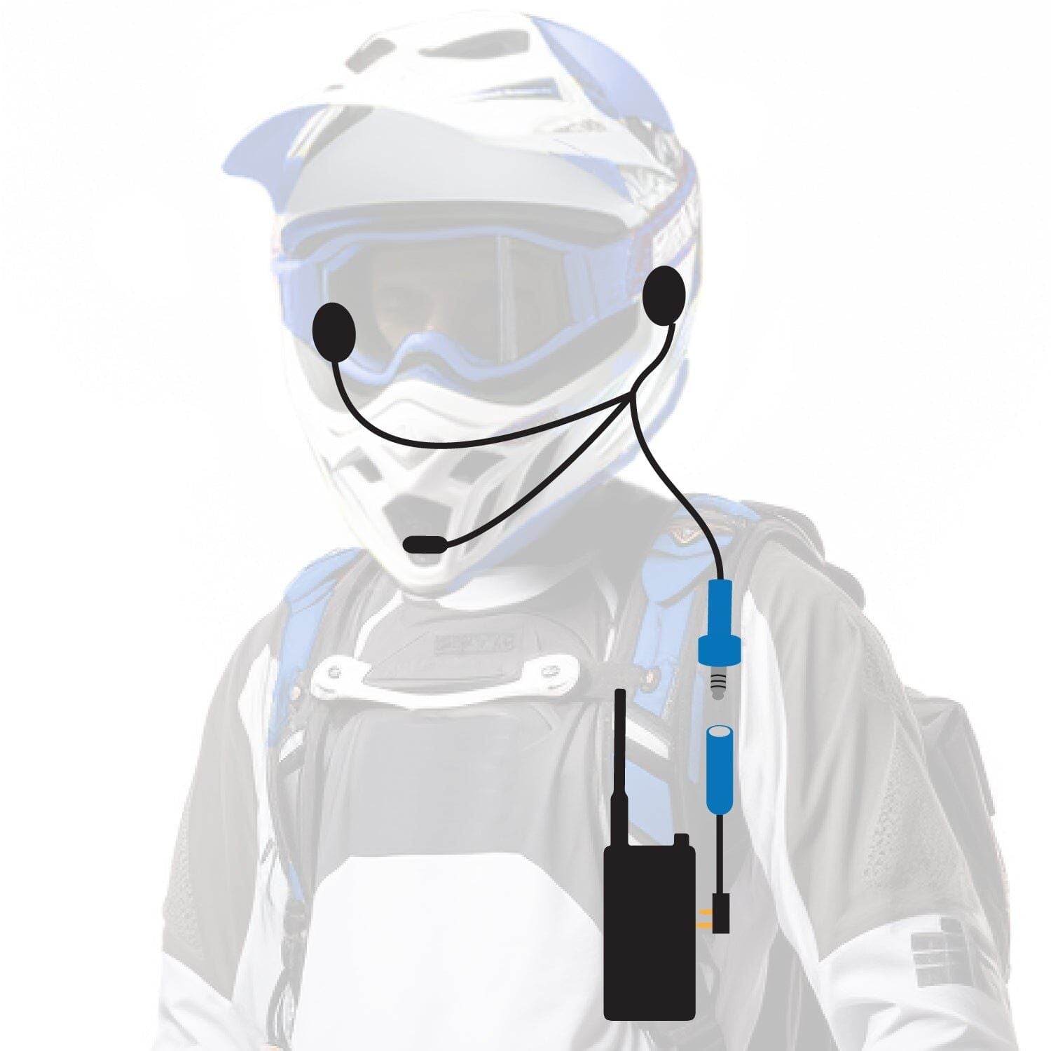 Rugged Radios ENDURO Moto Kit -  Includes Helmet Kit and Compact Harness Cable