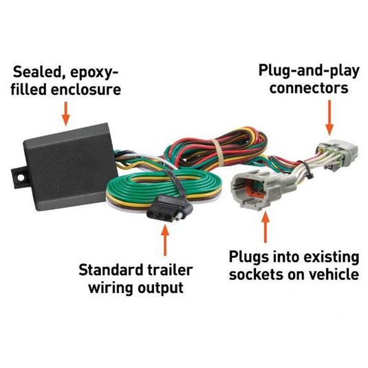 T-Connector Custom Wiring Harness, 4-Way Flat Output, Select Subaru Legacy