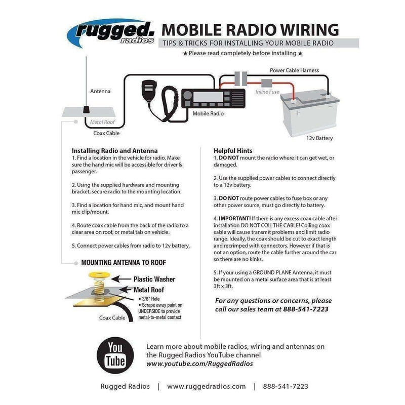Load image into Gallery viewer, Rugged Radios Base Camp - Digital M1 Mobile Radio with Fiberglass Antenna Kit BASECAMP-PLUS-M1
