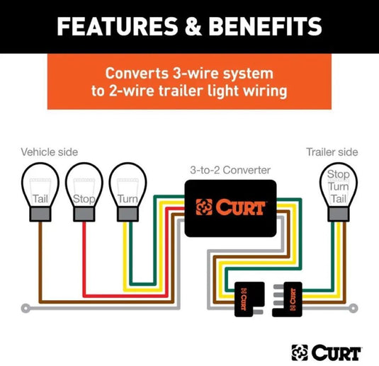 Non-Powered 3-to-2 Wire Tail Light Converter