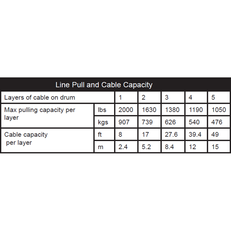 Load image into Gallery viewer, KFI 2000 lb Winch And Optional Mount
