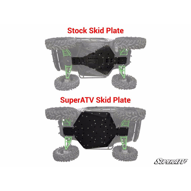 Load image into Gallery viewer, SuperATV Kawasaki Teryx Full Skid Plate FSP-K-TRX4

