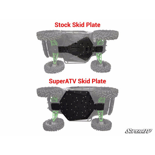 SuperATV Kawasaki Teryx Full Skid Plate FSP-K-TRX4
