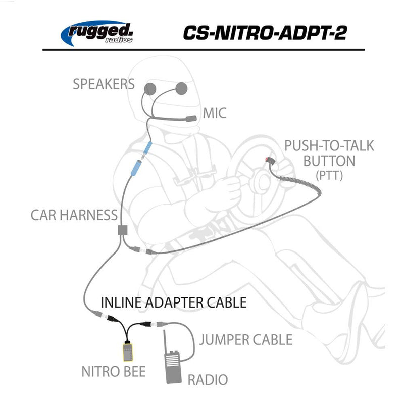 Load image into Gallery viewer, Rugged Radios Nitro Bee Xtreme to 5-pin Car Harness or Headset - Adapter CS-NITRO-ADPT-2
