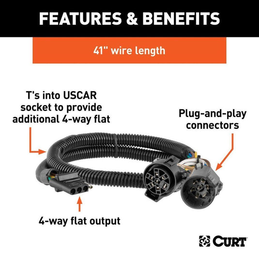 T-Connector Provides Replacement OE 4-Way Flat Socket (T's into USCAR Socket) (Requires Factory 7-way Harness on Vehicle)