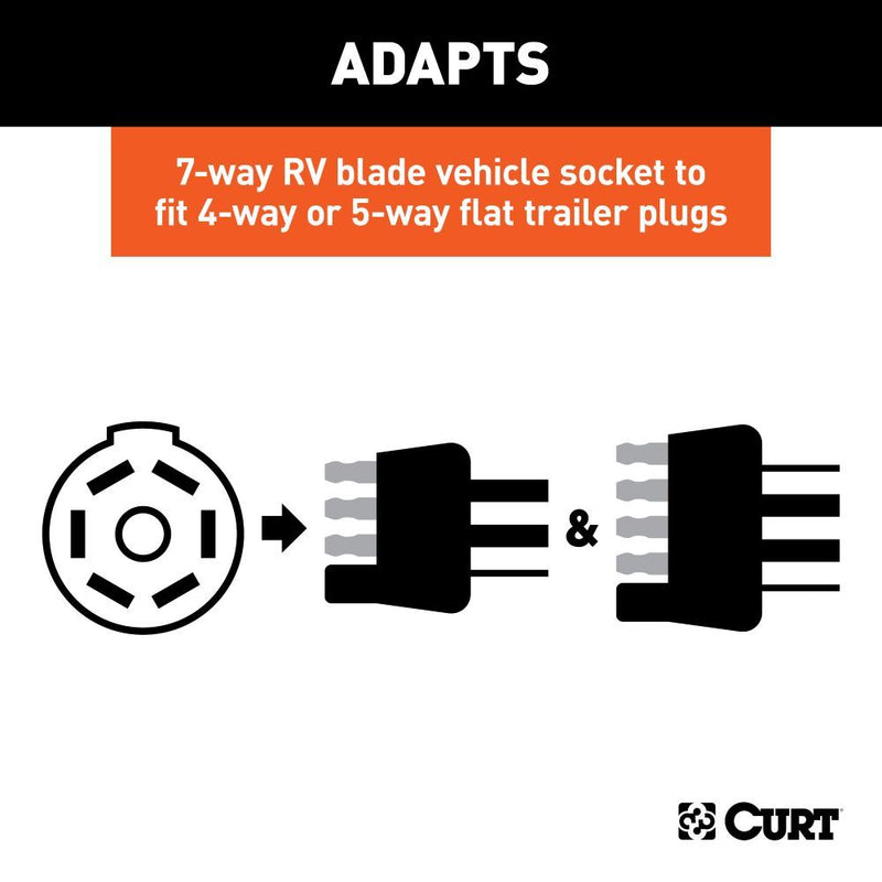 Load image into Gallery viewer, 7-Way RV Style Flat Blade Vehicle End Adapter to Flat 4-Way or 5- Way Trailer with LED Lights
