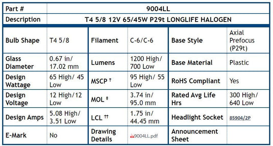 9004LL, T4, 12 Volt, 65/45 Watt, P29t, Long-Life Headlight Bulb - Application Specific