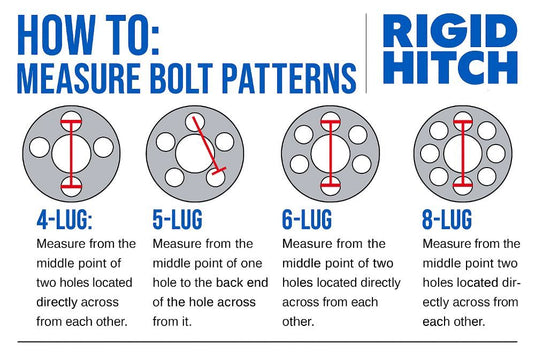 Pair of 5-Bolt on 4-1/2 Inch Hub Assembly - Includes (2) Flanged, 1-3/8 Inch to 1-1/16 Inch Tapered Spindles & Bearings