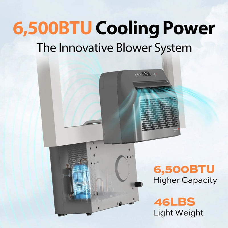 Load image into Gallery viewer, Fogatti InstaCool Go Portable Window Air Conditioner, 6500 BTU Mini Split, U Shaped
