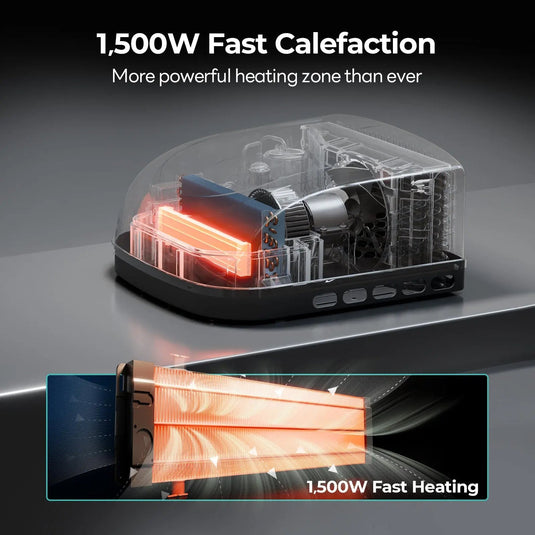Fogatti InstaCool 11,000 BTU RV Rooftop Air Conditioner | Heat&Cool | Replaceable Non-Ducted RV AC | 115V(AC)