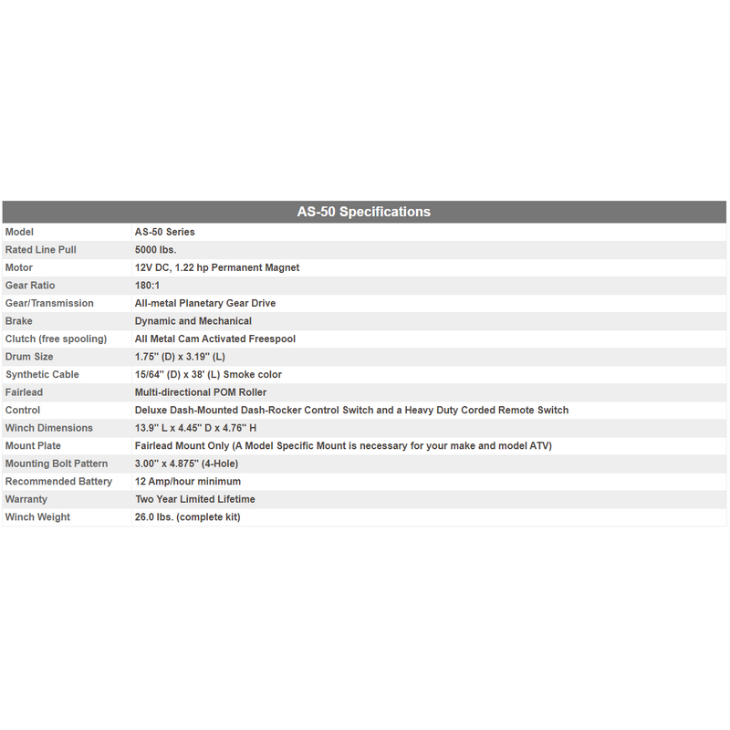 Load image into Gallery viewer, KFI 5000 lb Assault Winch And Optional Mount
