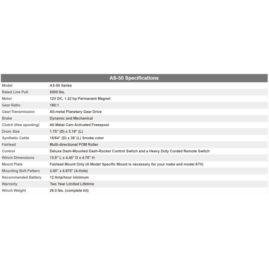 KFI 5000 lb Assault Winch And Optional Mount