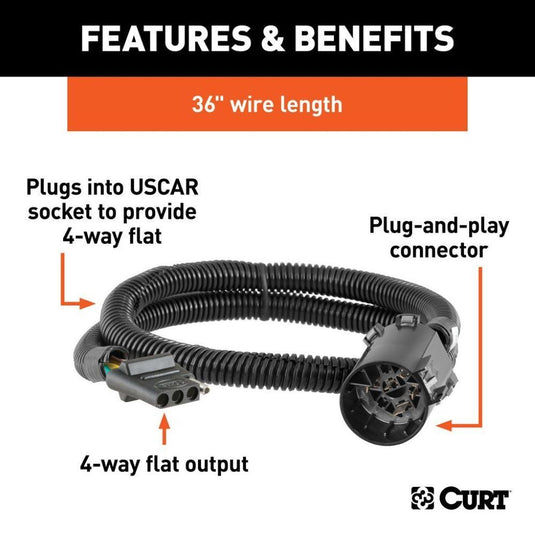 Replacement OE 4-Way Flat Socket (Plugs into USCAR OEM Plug) (Replaced RE-60013)