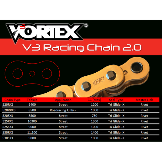 Vortex Gold HFRA G520RX3-114 Chain and Sprocket Kit 15-45 Tooth - CKG6456