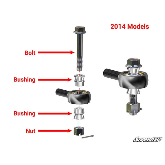 SuperATV Polaris RZR XP 1000 Z-Bend Tie Rod Kit - Replacement for SuperATV Lift Kits TRRA-P-RZR1K-Z7-14-02