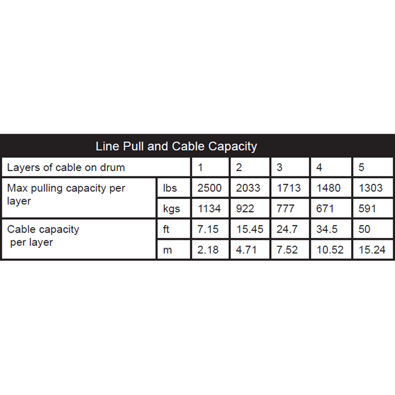 Load image into Gallery viewer, KFI 2500 lb Assault Winch And Optional Mount
