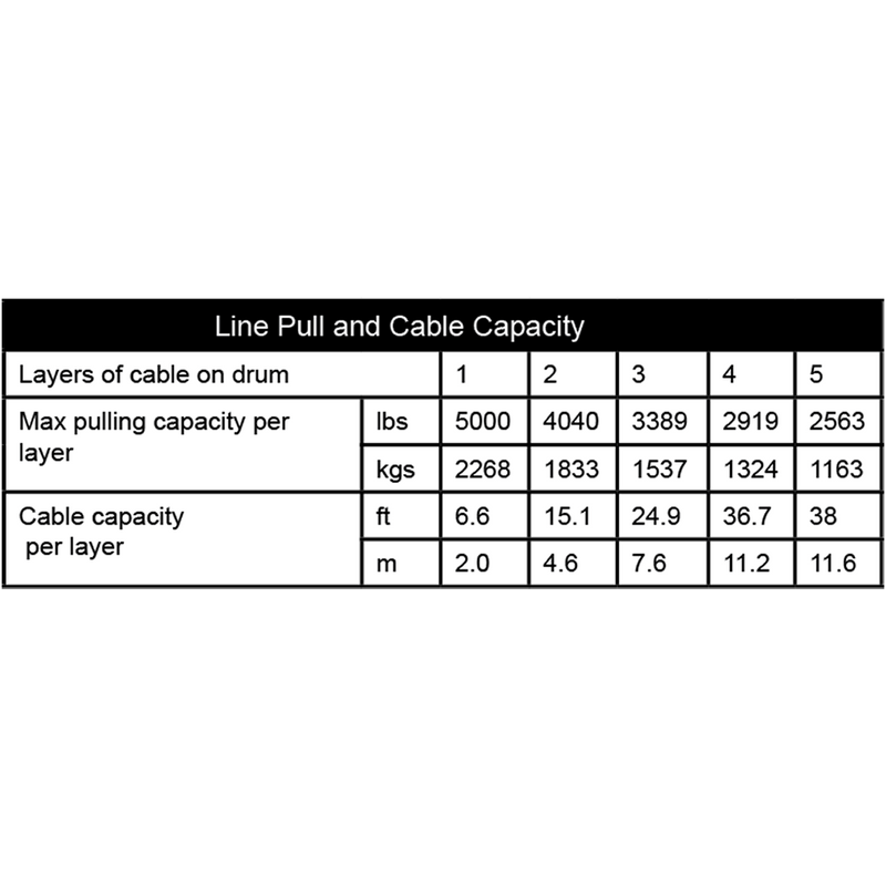 Load image into Gallery viewer, KFI 5000 lb Assault Winch And Optional Mount
