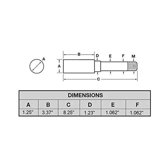Rigid HItch Pair of 5-Bolt on 4-1/2 Inch Hub Assemblies with 1-1/16 Inch Straight Spindles & Bearings