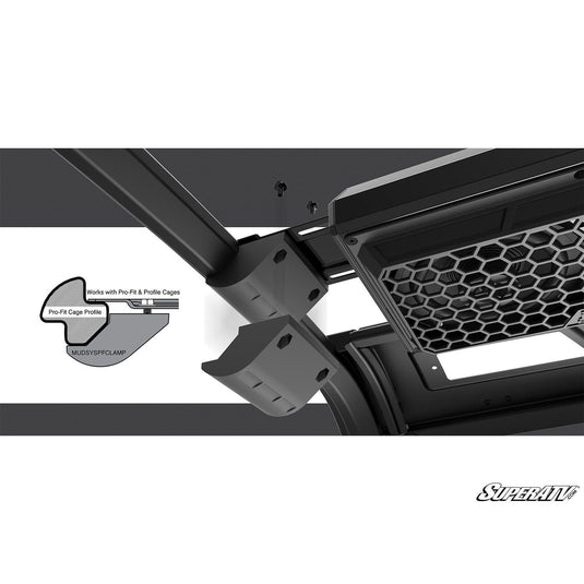 MTX MUDSYSPFCLAMP Square Cage Clamps MUDSYSPFCLAMP