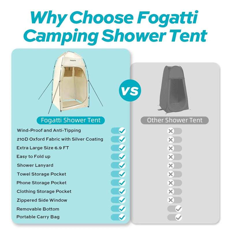 Load image into Gallery viewer, FOGATTI Portable Camping Shower Tent With Floor
