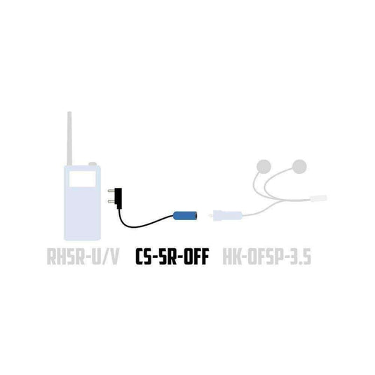 Rugged Radios OFFROAD Headset / Helmet Adapter Cable to Rugged and Kenwood Handheld Radios CS-5R-OFF