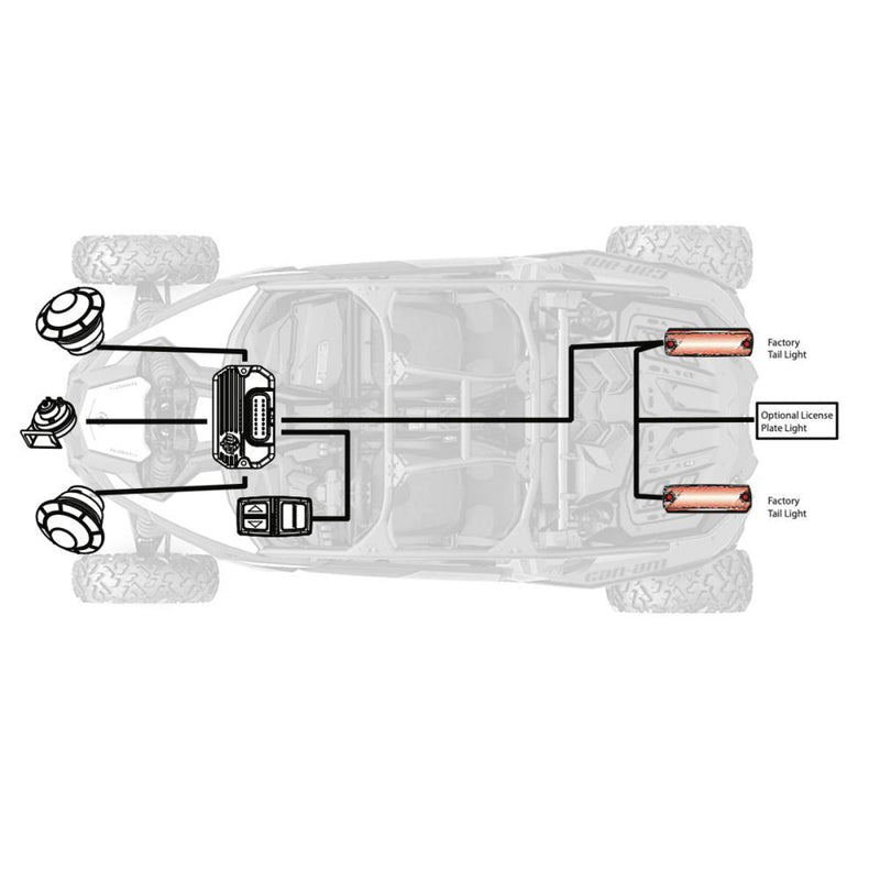 Load image into Gallery viewer, Switch Works Tango2 Turn-Signal Kit with All-In-One Controller and Taillight Integration For Polaris RZR Pro R/Turbo R/Pro XP 2020-2024
