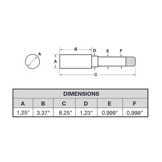 Single - 5-Bolt on 4-1/2 Inch Hub Assembly with 1 Inch Straight Spindle & Bearings
