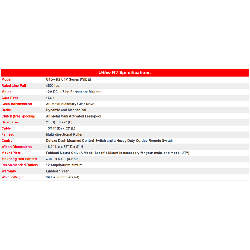 Load image into Gallery viewer, KFI 4500 lb Winch (Wide) And Optional Mount
