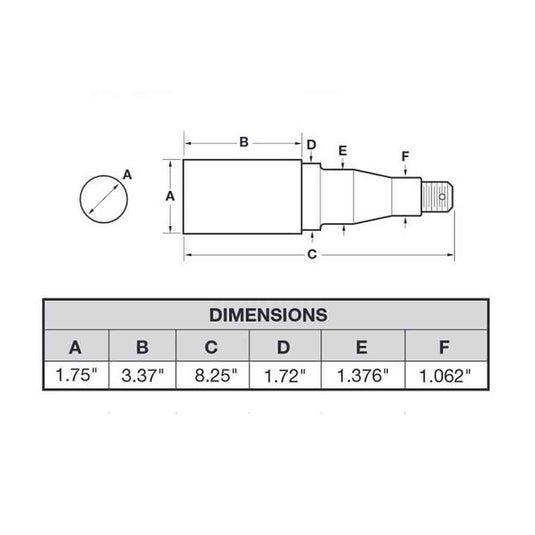 Single - 5-Bolt On 4-1/2 Inch Hub Assembly - Includes (1) 1-3/8 Inch To 1-1/16 Inch Tapered Spindle & Bearings