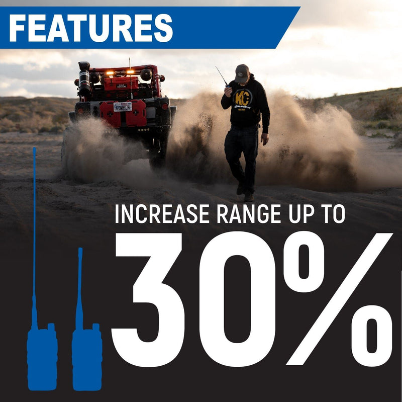 Load image into Gallery viewer, Rugged Radios Long Range Antenna for R1 / RDH-X / ABH7 Handheld Radio DB-SMA-M
