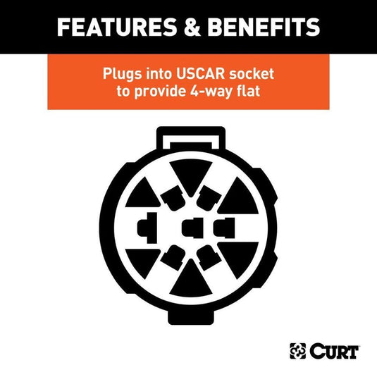 Replacement OE 4-Way Flat Socket (Plugs into USCAR OEM Plug) (Replaced RE-60013)