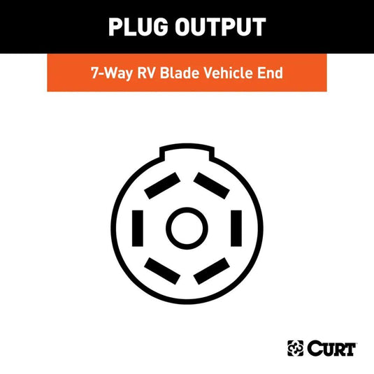 Custom Wiring, 7-Way RV Blade fits Select Buick Enclave, Chevy Traverse, GMC Acadia