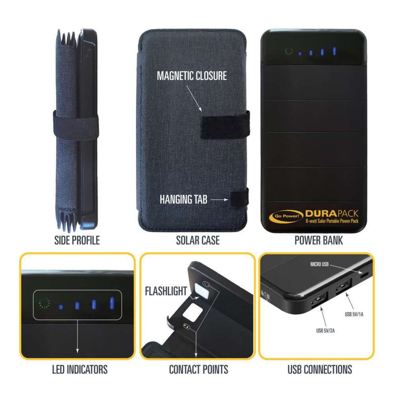 Load image into Gallery viewer, Go Power Durapack 8-Watt Portable Folding Power Pack
