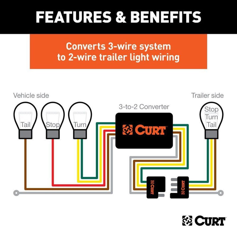 Load image into Gallery viewer, Powered 3-to-2-Wire Taillight Converter with 4-Flat Connection
