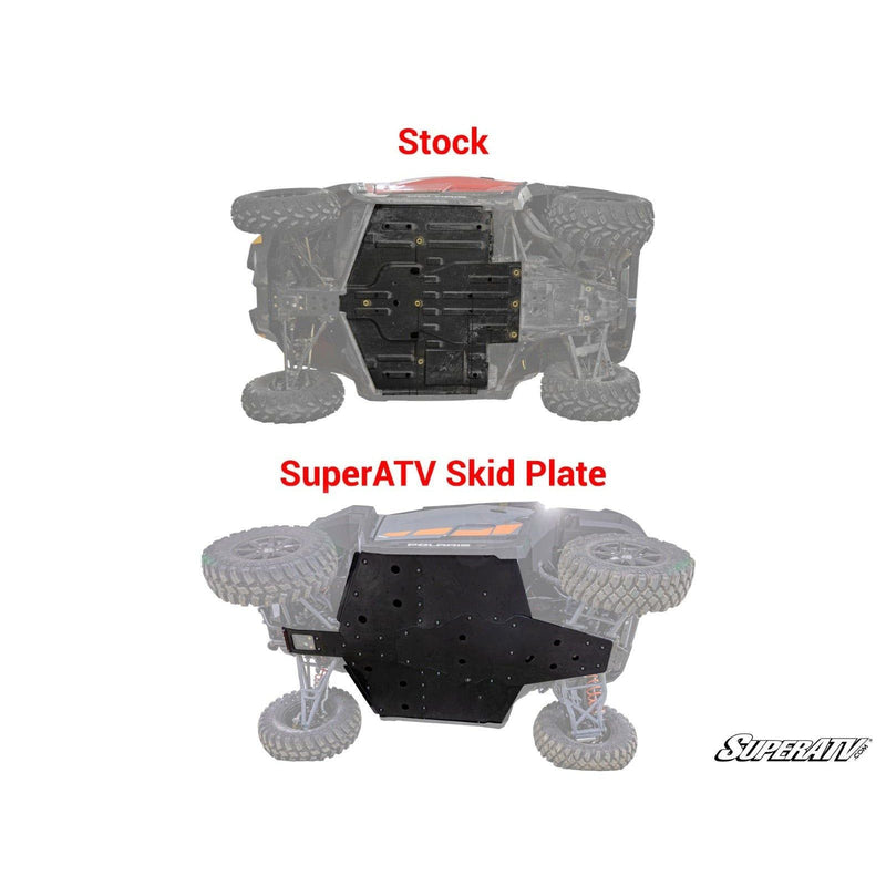 Load image into Gallery viewer, SuperATV Polaris General 1000 Full Skid Plate FSP-P-GEN1K-002

