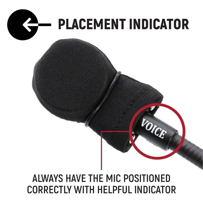 Load image into Gallery viewer, Rugged Radios NASCAR 3C Wired Open Face Helmet Kit with M102 Military Mic HK-NF
