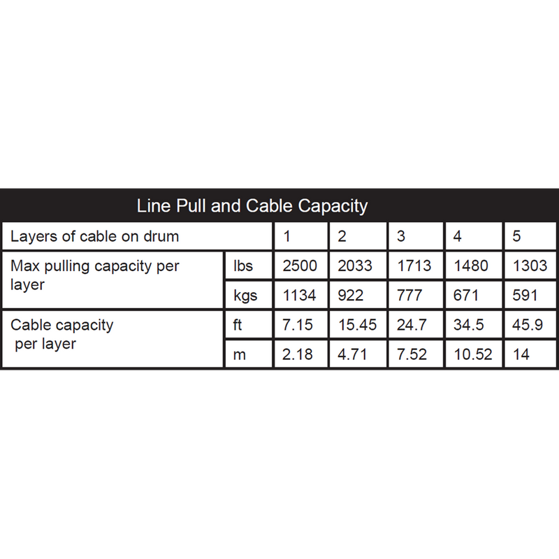 Load image into Gallery viewer, Winch Kit 2500 lb For Yamaha Big Bear 400 4x4 2007-2012 (Steel Cable)
