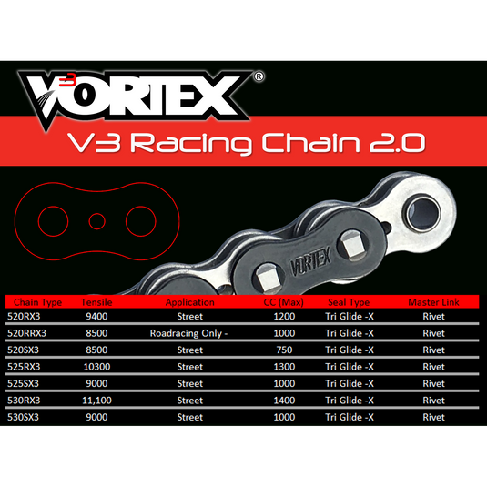 Vortex Black WSS 525RX3-128 Chain and Sprocket Kit 17-45 Tooth - CK6433