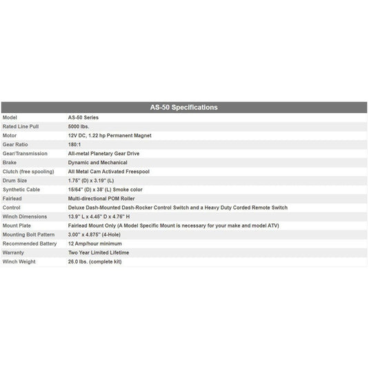 Winch Kit 5000 lb For Arctic-Cat / Textron 500 ALTERRA TRV 4x4 2017 (Synthetic Rope)