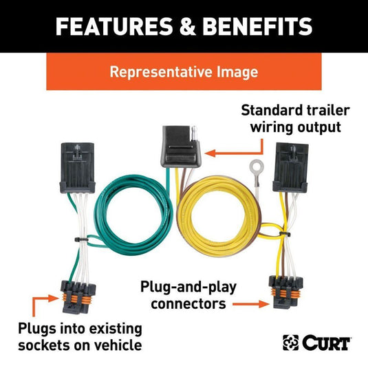 Custom Wiring Harness, 4-Way Flat, fits 2012-2020 Dodge Journey without LED Lights (No PHEV Models) (Replaced RE-61052)