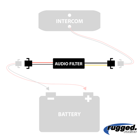Rugged Radios Inline Audio Filter for Intercoms AUDIO-FILTER-ICM