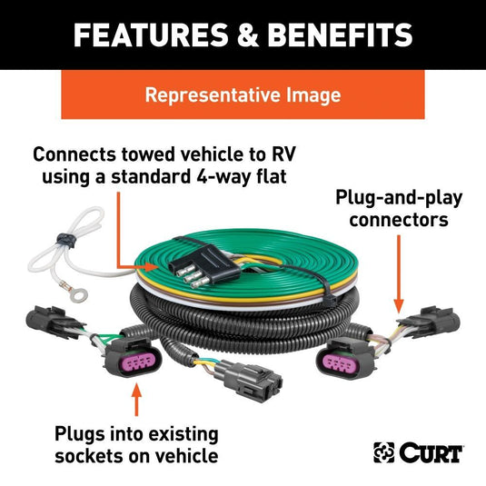 Custom Towed-Vehicle RV Wiring Harness Fits Select Ram 2500, 3500 with LED Taillights Only