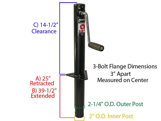 RAM A-Frame Side Wind Jack - 2,000 lbs. Capacity