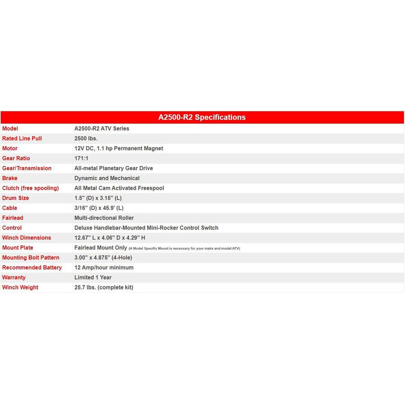 Load image into Gallery viewer, KFI Winch Kit For Polaris Trail Boss 350L 2x4, 4x4 1990-1993
